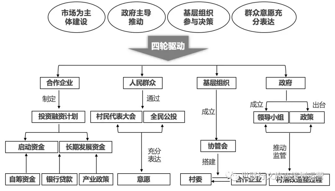 suncitygroup太阳集团--官方网站